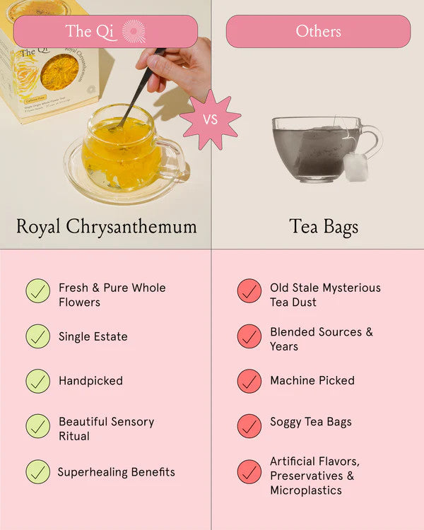 chrysanthemum tea benefits